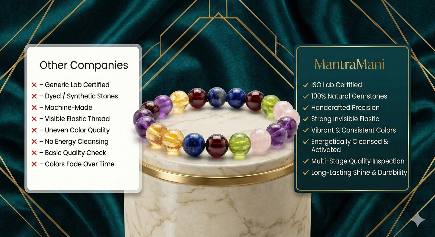 MantraMani™ Éclipse Noire — Black Tourmaline Protection Bracelet