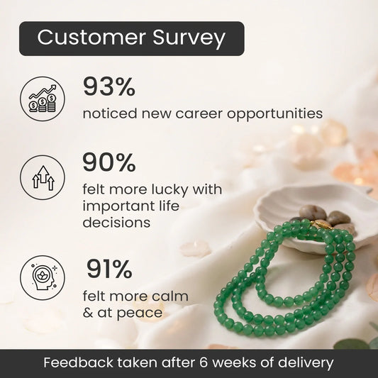MantraManiยฎ Green Aventurine Mala - 8mm || 108 Beads