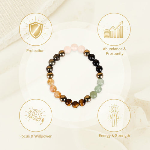 MantraMani® SELENITE (Chandramani) – Bracelet & Plate | Cleansing, Charging othe