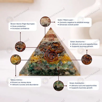 MantraMani® Dhan Vriddhi Pyramid — Pyrite Money Magnet for Wealth, Abundance & Financial Growth, Business Success & Cash Flow