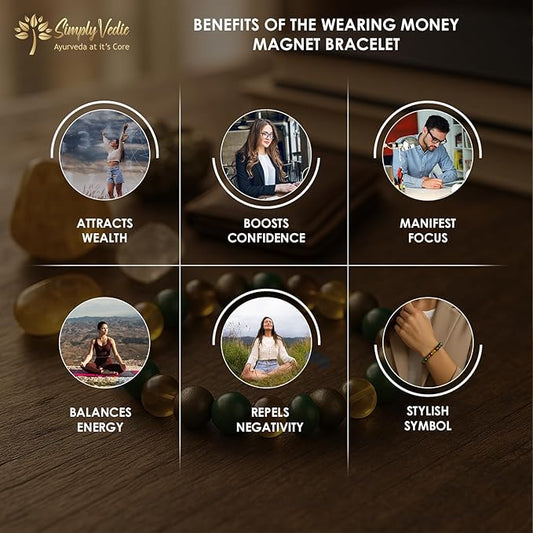 Unisex Adjustable Handmade Spiritual Jewelry for Positive Vibes & Abundance