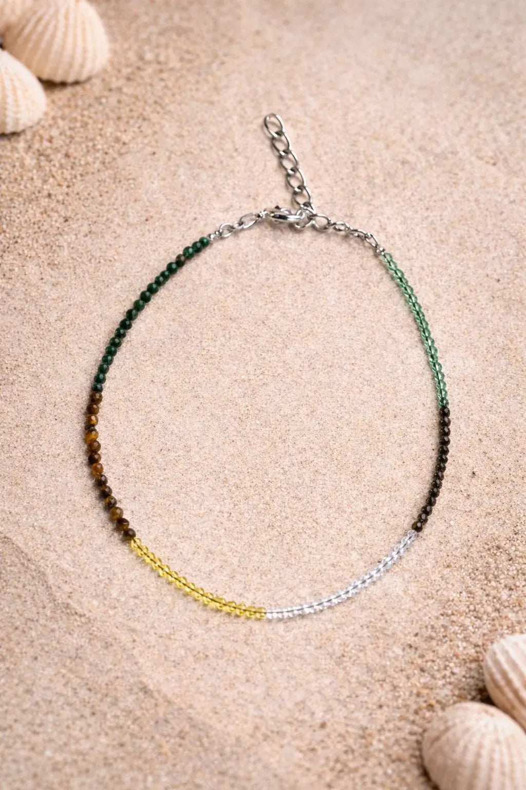 MantraMani® Money & Luck Anklet