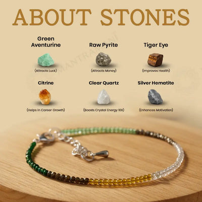 MantraMani® Money & Luck Anklet for Anklet