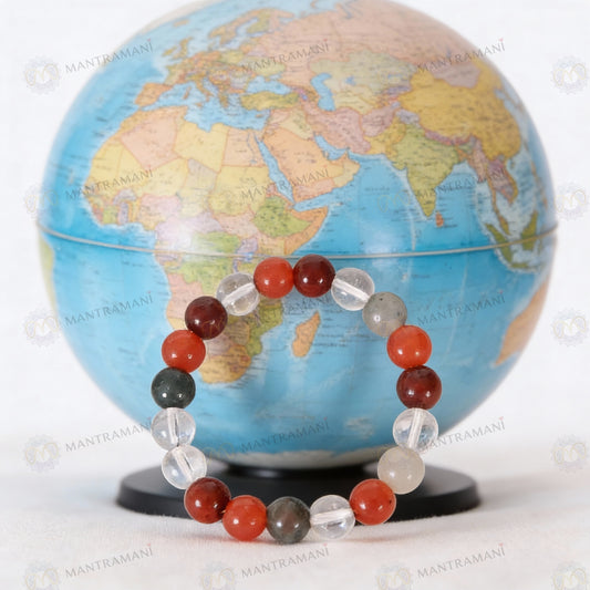 Aries Zodiac Birthstone Crystal Bracelet- 8 mm- Mesh Rashi Crystal Bracelet