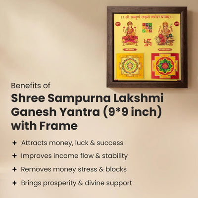 MantraMani® Shree Sampurna Lakshmi Ganesh Yantra (9×9 inch) with Frame for Frame
