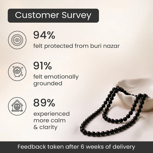 MantraMani® Black Obsidian Mala