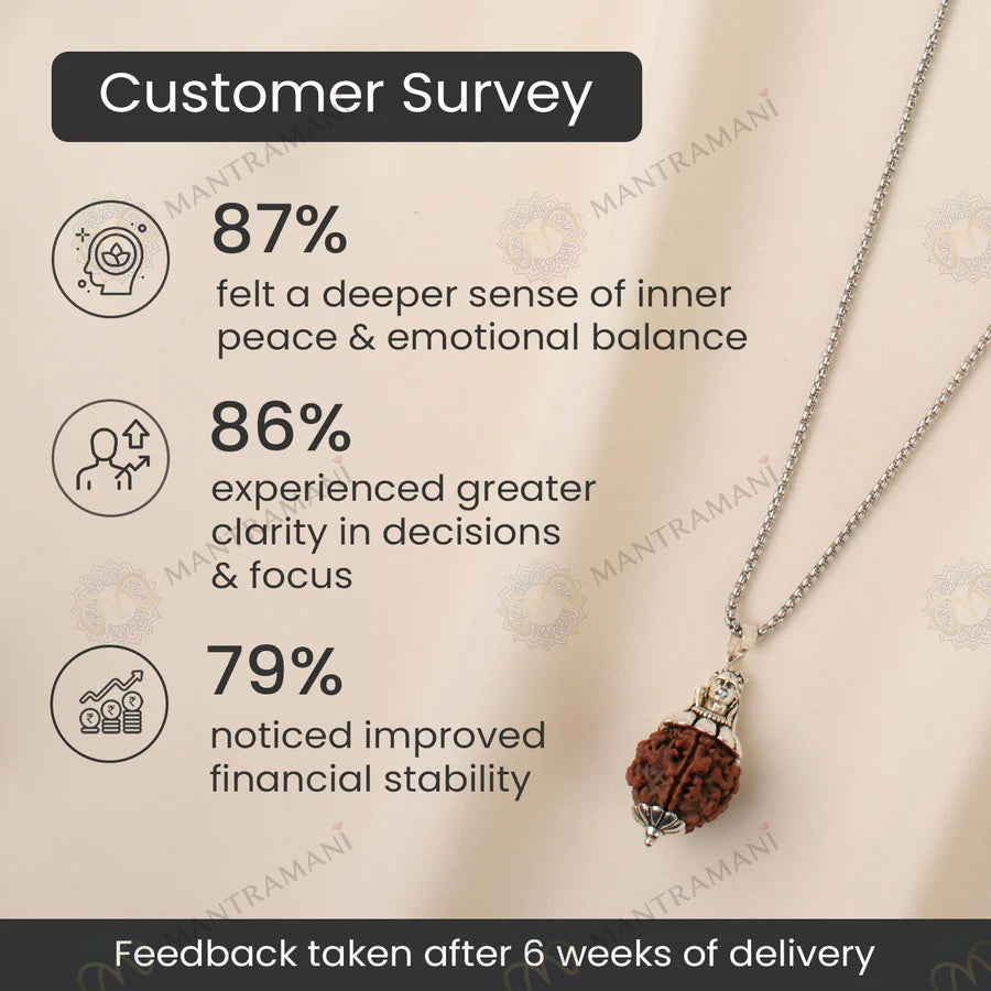 MantraMani® Adiyogi Shiv 7 Mukhi Rudraksha Pendant