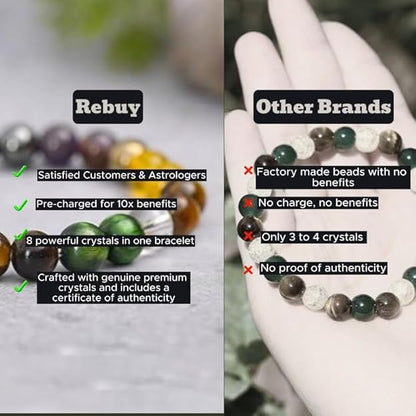 Amethyst Crystal Healing Natural Gemstone Bracelet For Men & Women