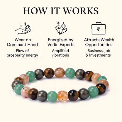 Money Magnet Bracelet