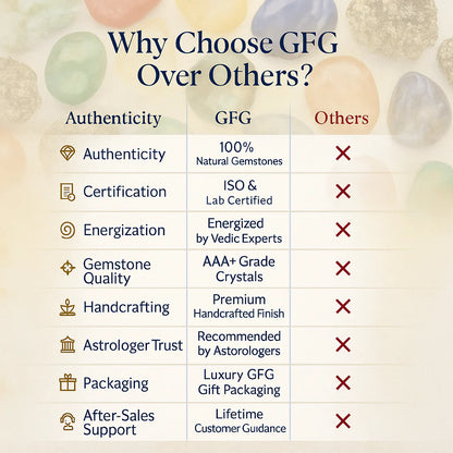 Green Aventurine German Silver Ring