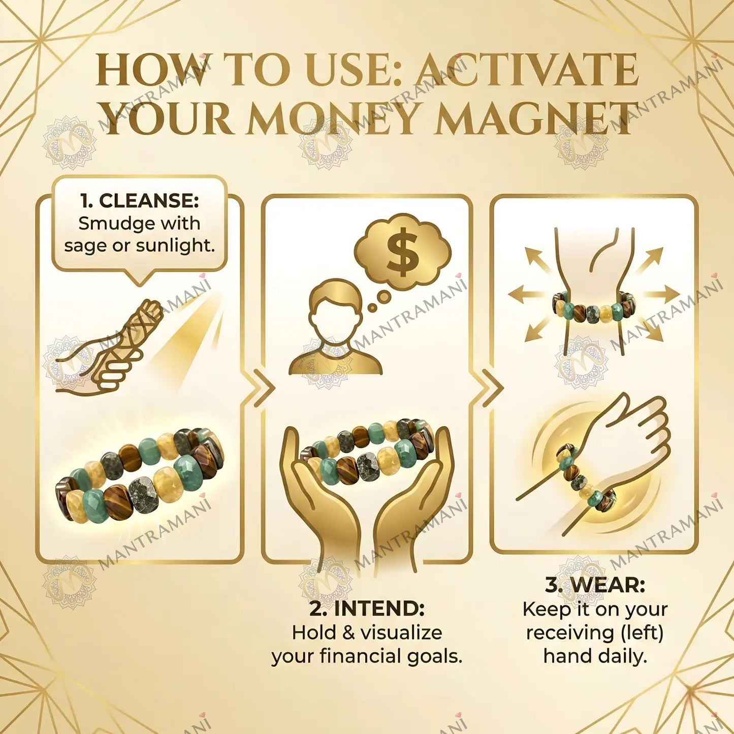 MantraMani® Dhan Vriddhi™ Oval Faceted Money Magnet Bracelet - Attract Wealth • Removes Financial/Money Blockage • Unlock Opportunities • Align With Prosperity Energy