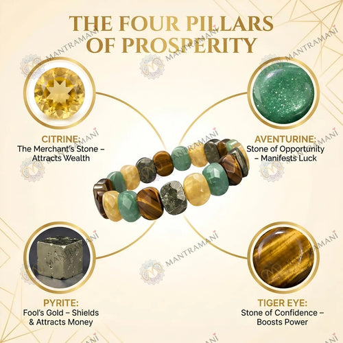 MantraMani® Dhan Vriddhi™ Oval Faceted Money Magnet Bracelet - Attract Wealth • Removes Financial/Money Blockage • Unlock Opportunities • Align With Prosperity Energy