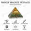 MantraMani® Dhan Vriddhi Pyramid — Pyrite Money Magnet for Wealth, Abundance & Financial Growth, Business Success & Cash Flow