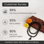 MantraMani® Divya Karungali Mala-108+1