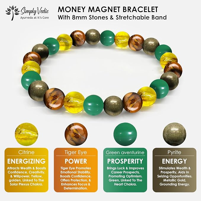 Unisex Adjustable Handmade Spiritual Jewelry for Positive Vibes & Abundance