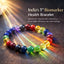 MantraMani® BioMarker PRO™ Wellness Bracelet | India’s 1st Mineral-Skin Contact & Sunlight-Activated Energy Bracelet for Stress, Focus & Daily Health Support