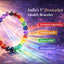 MantraMani® BioMarker PRO™ Wellness Bracelet | India’s 1st Mineral-Skin Contact & Sunlight-Activated Energy Bracelet for Stress, Focus & Daily Health Support