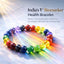 MantraMani® BioMarker PRO™ Wellness Bracelet | India’s 1st Mineral-Skin Contact & Sunlight-Activated Energy Bracelet for Stress, Focus & Daily Health Support
