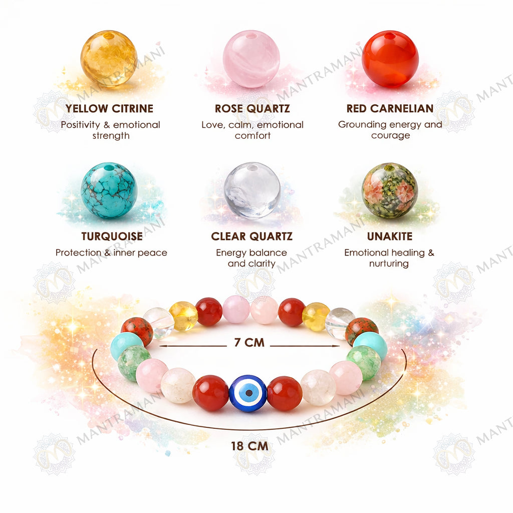 MantraMani® Divine Fertility™ Bracelet for Fertility, Safe Conception, Pregnancy Protection