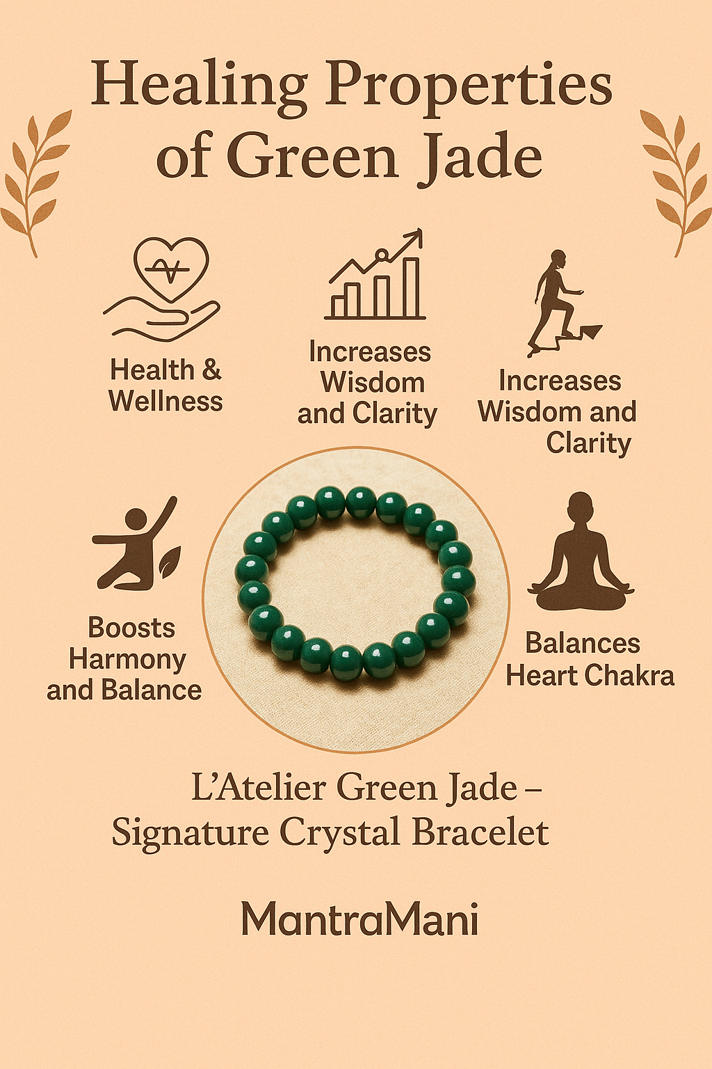 L’Atelier™  Green Jade – Signature Crystal Bracelet by MantraMani