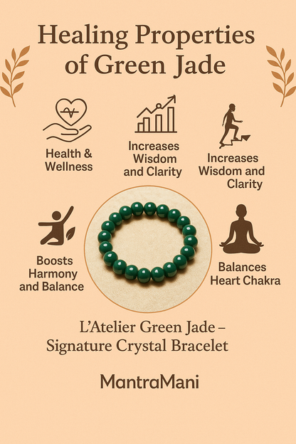 L’Atelier™  Green Jade – Signature Crystal Bracelet by MantraMani