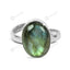 MantraMani® Labradorite Ring: Awaken Your Inner Power & Open Your Third Eye Chakra