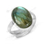 MantraMani® Labradorite Ring: Awaken Your Inner Power & Open Your Third Eye Chakra