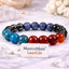MantraMani® LeanLife – Metabolism Support & Slimming Energy Bracelet for Body Balance, Weight Discipline & Active Lifestyle
