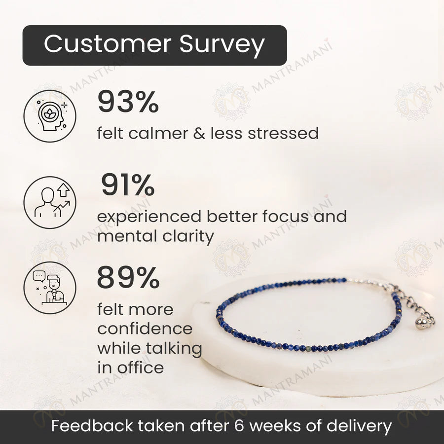 MantraMani® Lapis Lazuli Diamond Cut Anklet: Enhancing Intuition and Spiritual Awareness