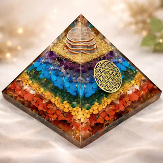 PYRAMID