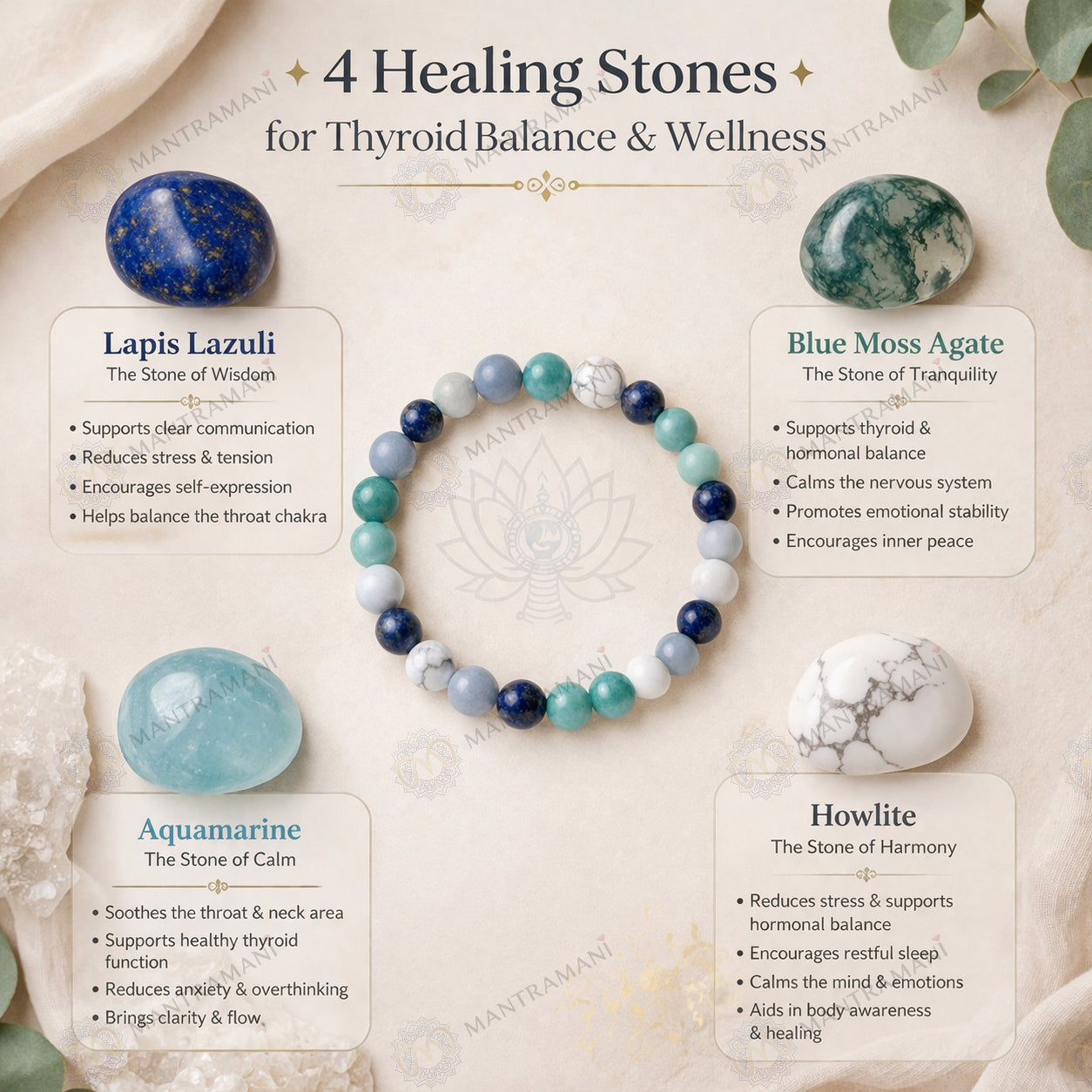 MantraMani® ThyroBalance™ Thyroid Support Crystal Bracelet