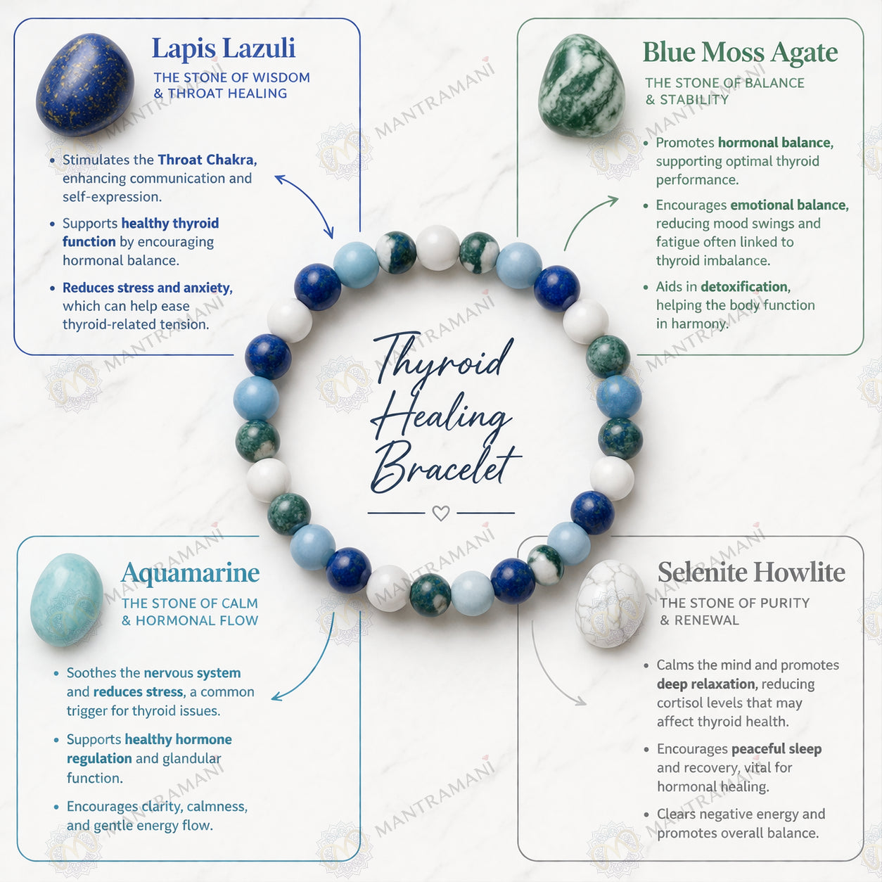 MantraMani® ThyroBalance™ Thyroid Support Crystal Bracelet